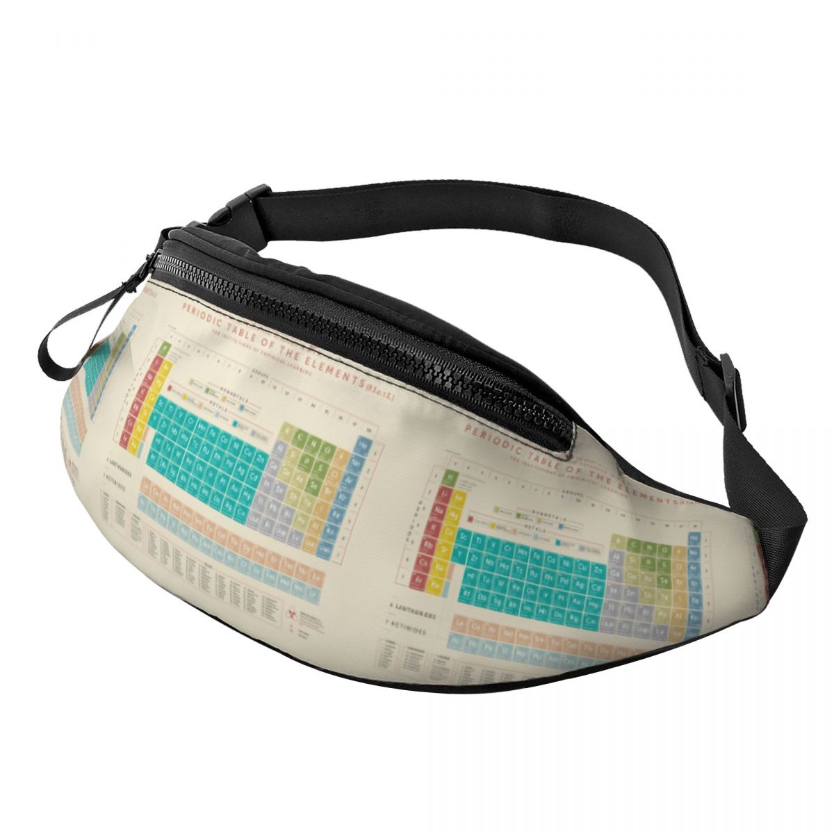 Serin Elementler Periyodik Tab - Travel Accessories Pouch For Men incelemesi ve fiyatı