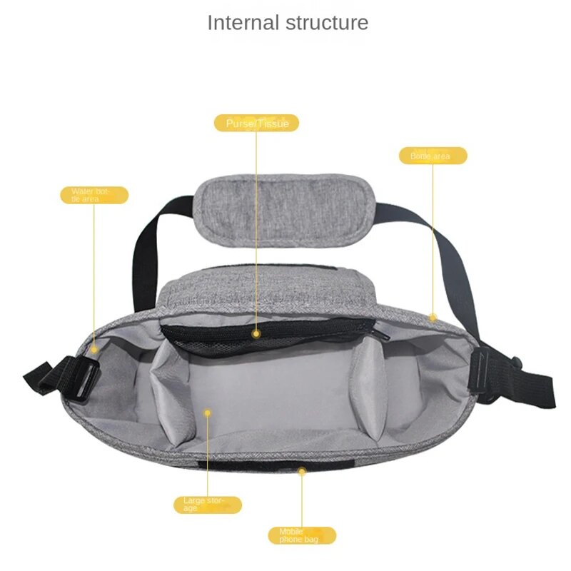 Bebek arabası asılı çanta anne - Travel Accessories For Baby incelemesi ve fiyatı