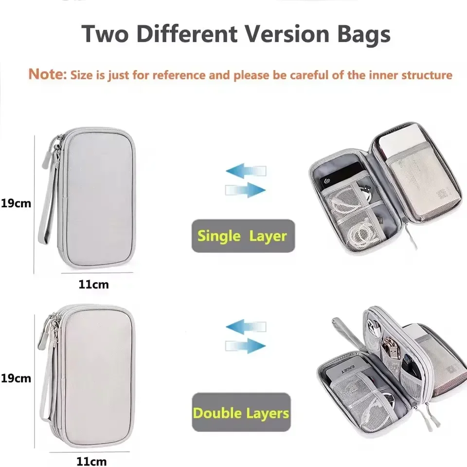 Seyahat Kablo Çantası Taşınabi - Travel Accessories Tech incelemesi ve fiyatı