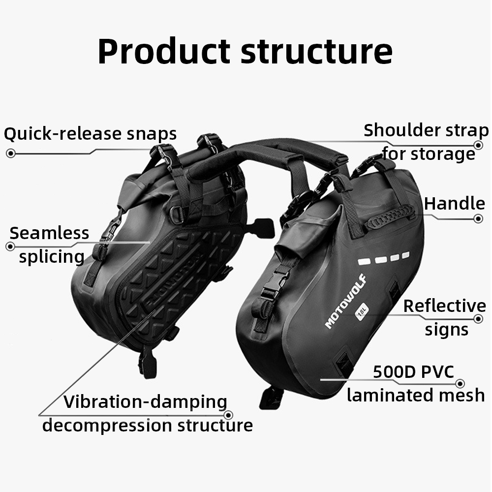 Su geçirmez Motosiklet Eyer Ça - Travel Accessories Logo incelemesi ve fiyatı